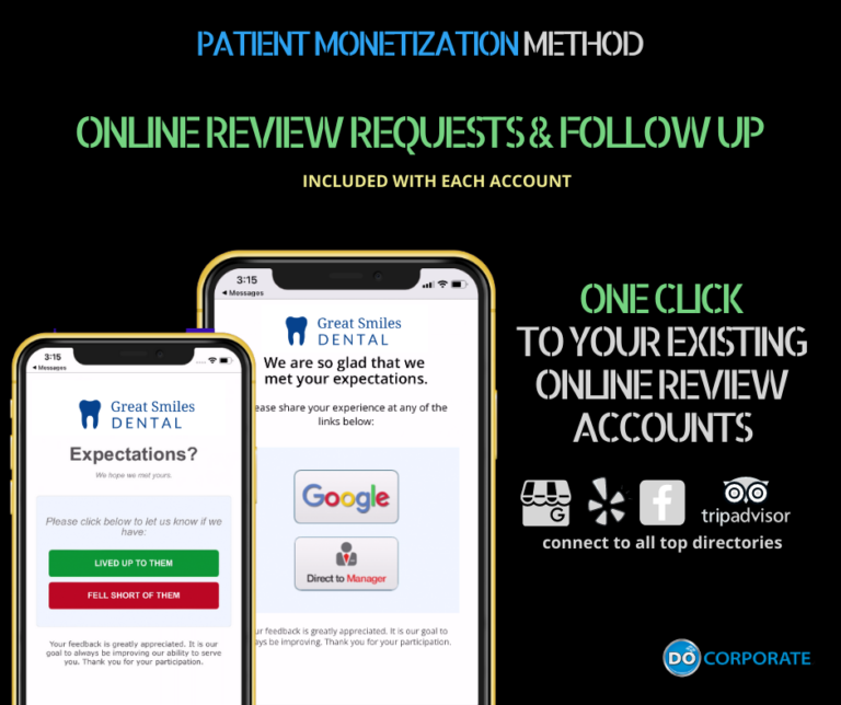 Patient Review Requests