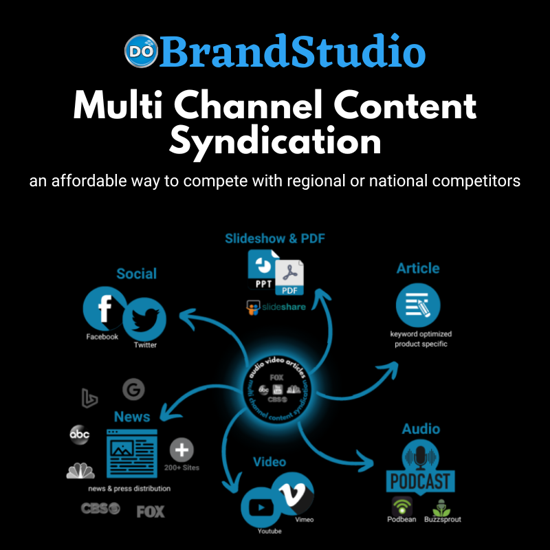 DoBrandStudio Multi Channel Content Syndication DoBrandStudio Multi Channel Content Syndication